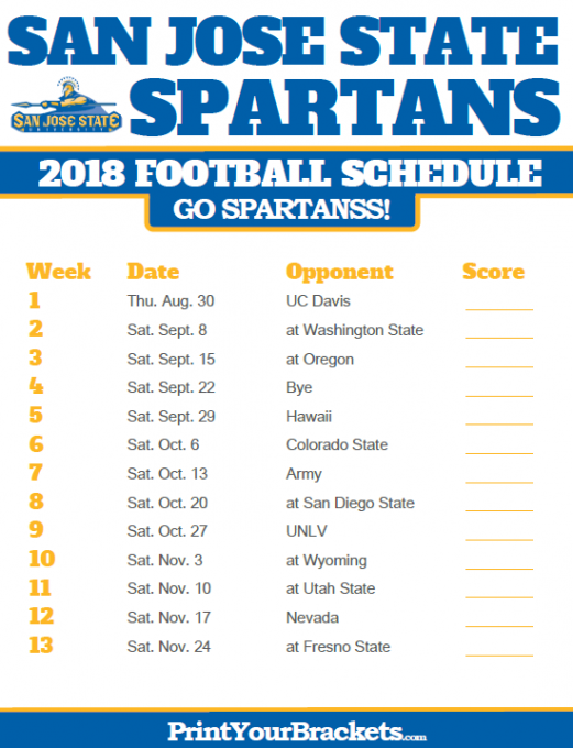 San Jose State Spartans vs. UNLV Rebels [WOMEN] at Event Center Arena